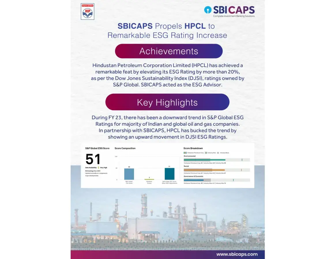 SBICAPS propels HPCL to remarkable ESG Rating increase