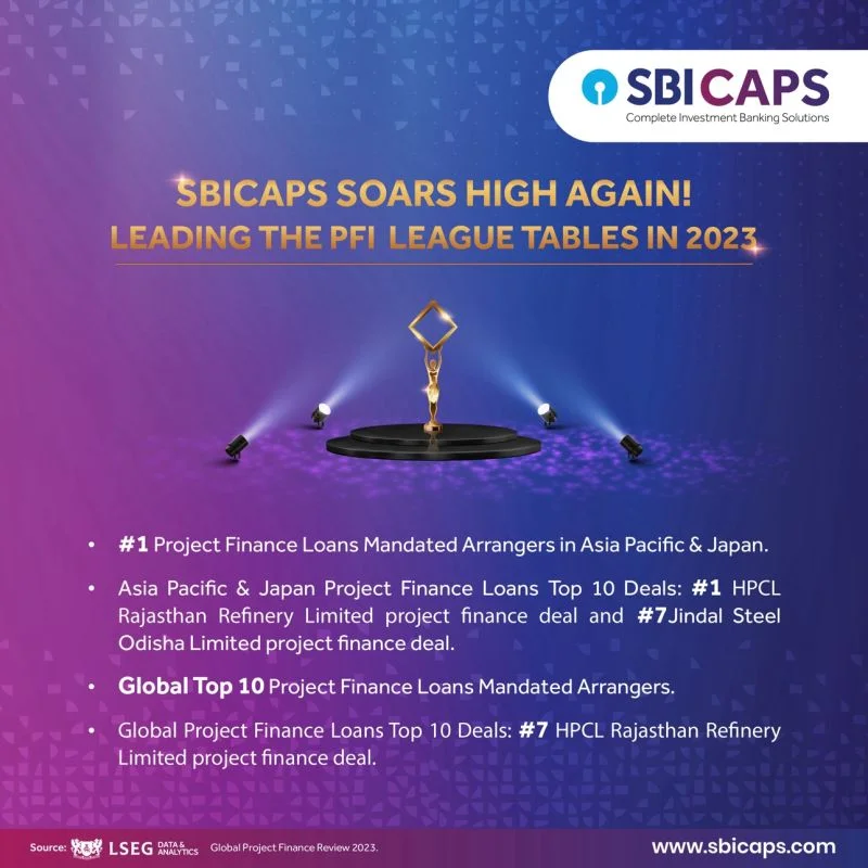 SBICAPS Soars High Again!